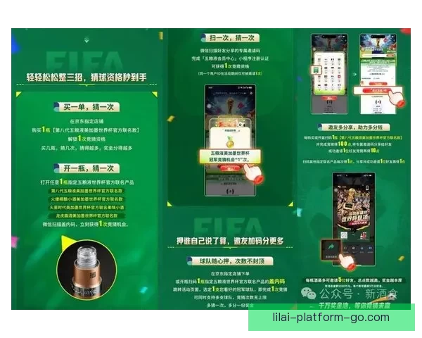 世界杯竞猜活动充值优惠大放送让你轻松赢取丰厚奖励抓住机会马上参与