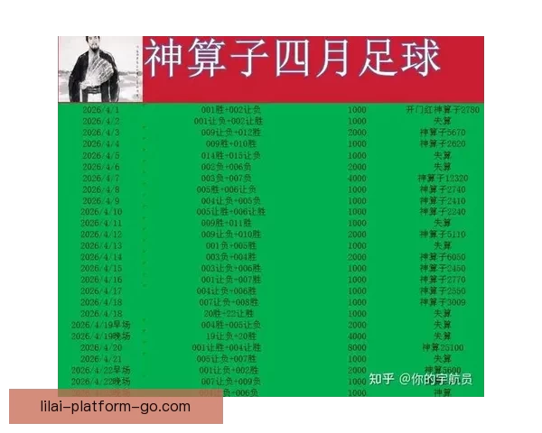 世界杯竞猜赔率最新查询分析及投注策略全攻略